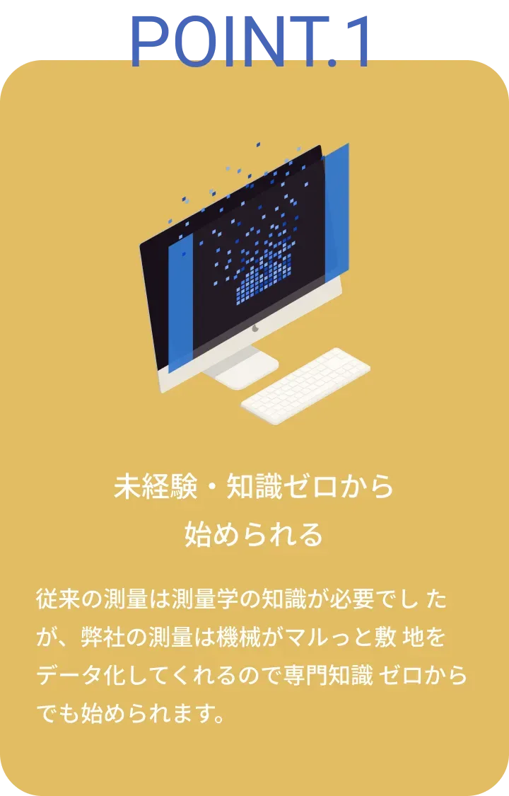 未経験・知識ゼロから始められる。従来の測量は測量学の知識が必要でしたが、弊社の測量は機械がマルっと敷 地をデータ化してくれるので専門知識 ゼロからでも始められます。